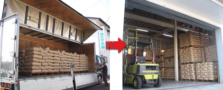 大量一括仕入れ